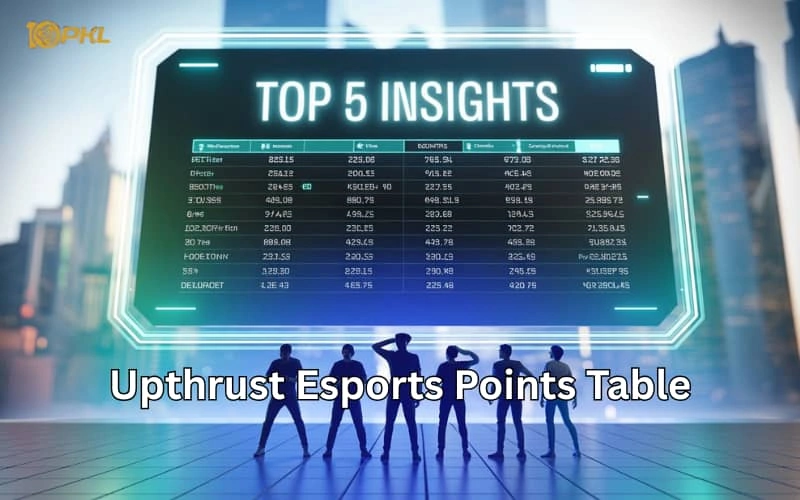 upthrust esports points table
